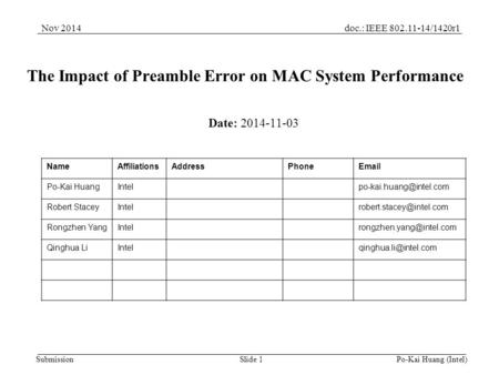 Doc.: IEEE 802.11-14/1420r1Nov 2014 Submission Po-Kai Huang (Intel) Slide 1 The Impact of Preamble Error on MAC System Performance Date: 2014-11-03 NameAffiliationsAddressPhoneEmail.