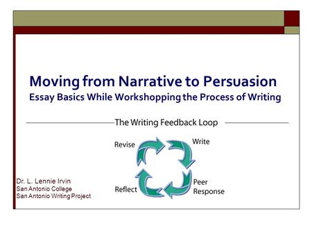 Moving from Narrative to Persuasion Essay Basics While Workshopping the Process of Writing Dr. L. Lennie Irvin San Antonio College San Antonio Writing.
