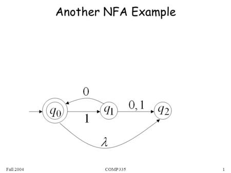 Fall 2004COMP 3351 Another NFA Example. Fall 2004COMP 3352 Language accepted (redundant state)