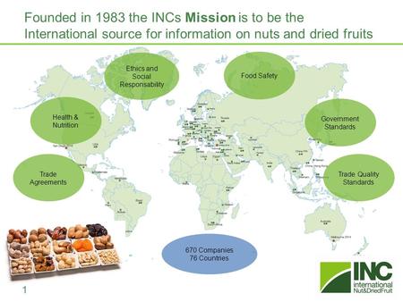 Founded in 1983 the INCs Mission is to be the International source for information on nuts and dried fruits 1 Health & Nutrition Trade Agreements Trade.