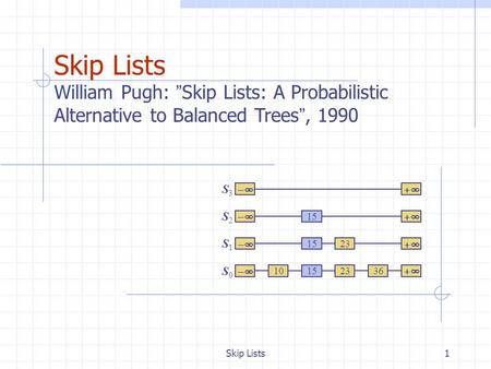 Skip Lists1 Skip Lists William Pugh: ” Skip Lists: A Probabilistic Alternative to Balanced Trees ”, 1990  S0S0 S1S1 S2S2 S3S3  103623 15.