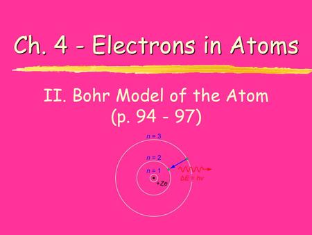 II. Bohr Model of the Atom (p )