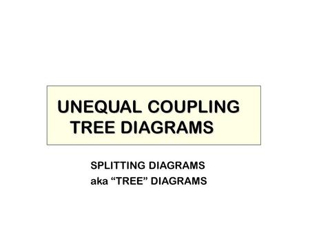 UNEQUAL COUPLING TREE DIAGRAMS SPLITTING DIAGRAMS aka “TREE” DIAGRAMS.