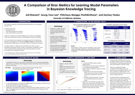 Berkeley Parlab 1. INTRODUCTION A Comparison of Error Metrics for Learning Model Parameters in Bayesian Knowledge Tracing 2. CORRELATIONS TO THE GROUND.