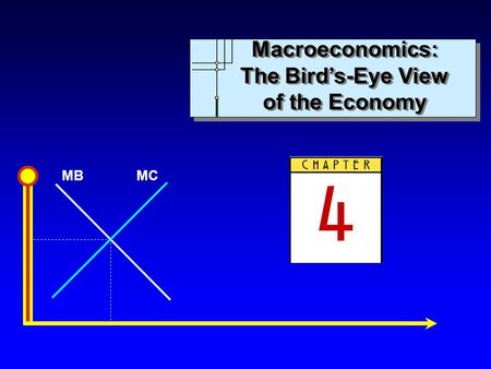 MBMC Macroeconomics: The Bird’s-Eye View of the Economy.