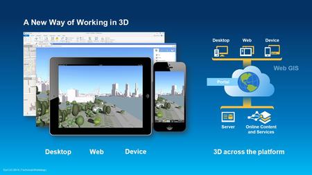 Esri UC 2014 | Technical Workshop | Desktop A New Way of Working in 3D Web3D across the platform Device.