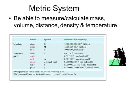 Metric System Be able to measure/calculate mass, volume, distance, density & temperature 1.