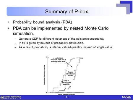 - 1 - Summary of P-box Probability bound analysis (PBA) PBA can be implemented by nested Monte Carlo simulation. –Generate CDF for different instances.