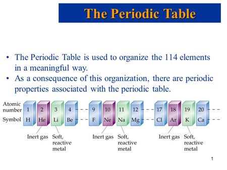 The Periodic Table The Periodic Table is used to organize the 114 elements in a meaningful way. As a consequence of this organization, there are periodic.