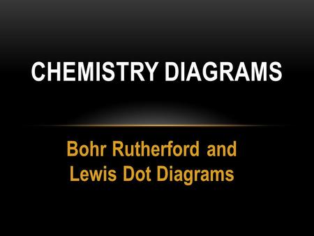 Bohr Rutherford and Lewis Dot Diagrams