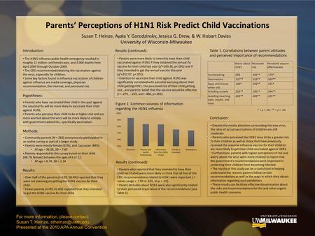 For more information, please contact: Susan T. Heinze, Presented at the 2010 APA Annual Convention Parents’ Perceptions of H1N1 Risk Predict.