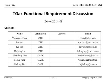 Doc.: IEEE 802.11-14/1167r2 Sept 2014 SubmissionYonggang Fang et. al. (ZTE) TGax Functional Requirement Discussion Date: 2014-09 Slide 1 Authors: NameAffiliationAddressEmail.