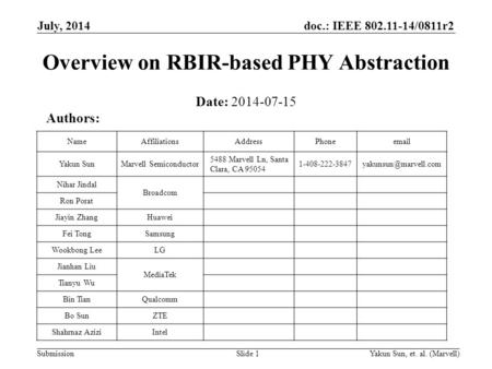 Doc.: IEEE 802.11-14/0811r2 SubmissionYakun Sun, et. al. (Marvell)Slide 1 Overview on RBIR-based PHY Abstraction Date: 2014-07-15 Authors: NameAffiliationsAddressPhoneemail.
