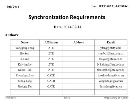 Doc.: IEEE 802.11-14/0818r1 July 2014 SubmissionYonggang Fang et. al. (ZTE) Synchronization Requirements Date: 2014-07-14 Slide 1 Authors: NameAffiliationAddressEmail.
