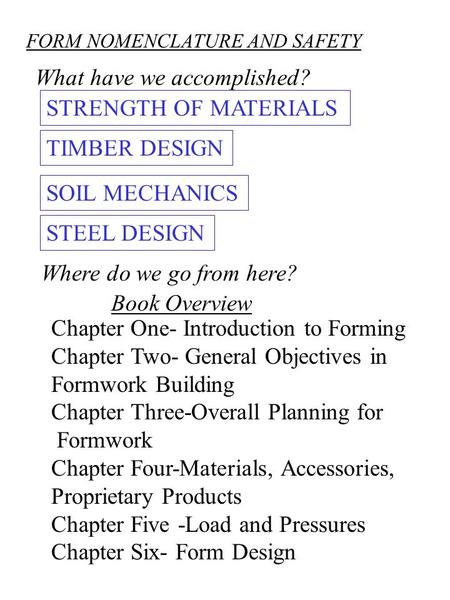 What have we accomplished? STRENGTH OF MATERIALS