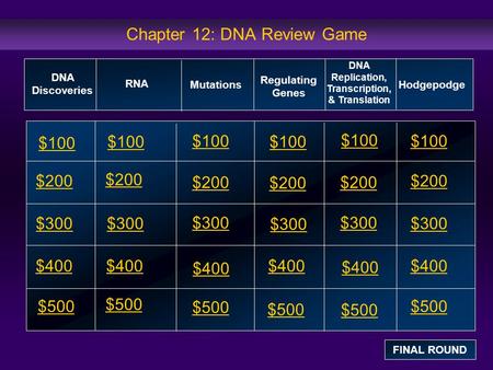 Chapter 12: DNA Review Game $100 $200 $300 $400 $500 $100$100 $100 $200 $300 $400 $500 DNA Discoveries RNA Mutations Regulating Genes DNA Replication,