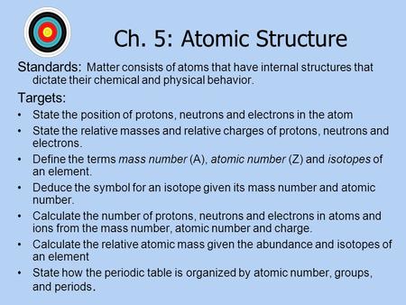 Ch. 5: Atomic Structure Standards: Matter consists of atoms that have internal structures that dictate their chemical and physical behavior. Targets: