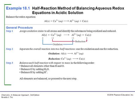 Balance the redox equation: General Procedure