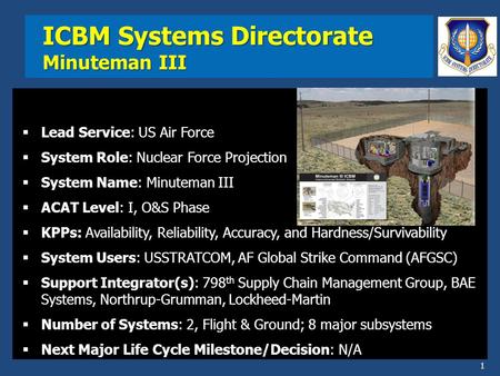 ICBM Systems Directorate Minuteman III