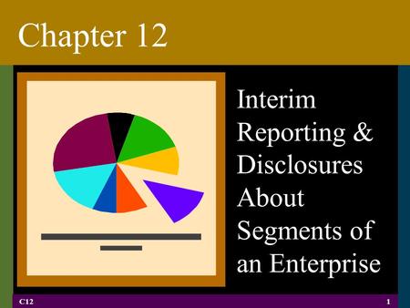 C121 Chapter 12 Interim Reporting & Disclosures About Segments of an Enterprise.