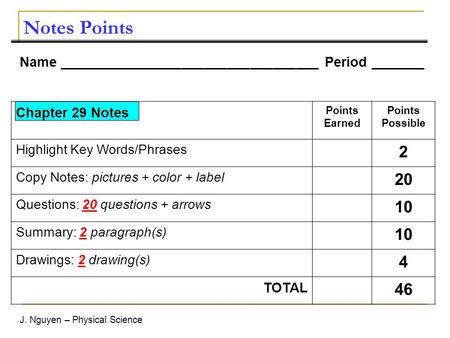 J. Nguyen – Physical Science Notes Points Name __________________________________ Period _______ Chapter 29 Notes Points Earned Points Possible Highlight.