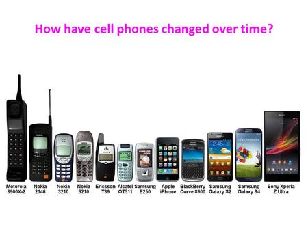 How have cell phones changed over time?