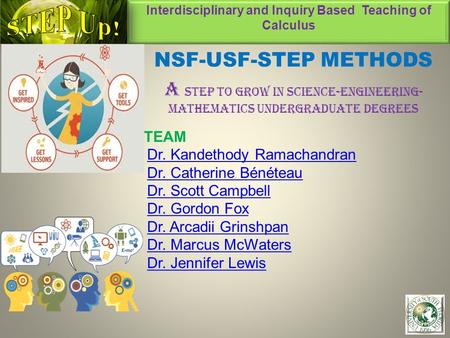 Interdisciplinary and Inquiry Based Teaching of Calculus 1 NSF-USF-STEP METHODS A STEP to Grow in Science-Engineering- Mathematics Undergraduate Degrees.