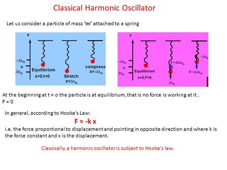 Classical Harmonic Oscillator Let us consider a particle of mass ‘m’ attached to a spring At the beginning at t = o the particle is at equilibrium, that.