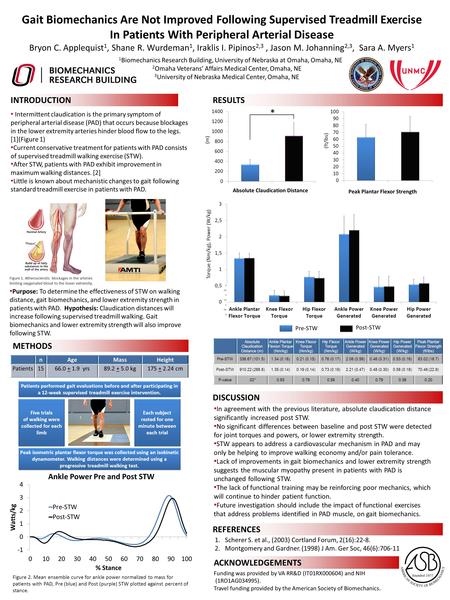 INTRODUCTION Gait Biomechanics Are Not Improved Following Supervised Treadmill Exercise In Patients With Peripheral Arterial Disease Bryon C. Applequist.