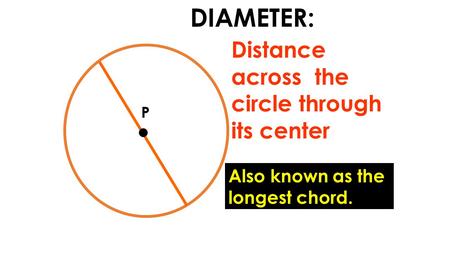 P DIAMETER: Distance across the circle through its center Also known as the longest chord.