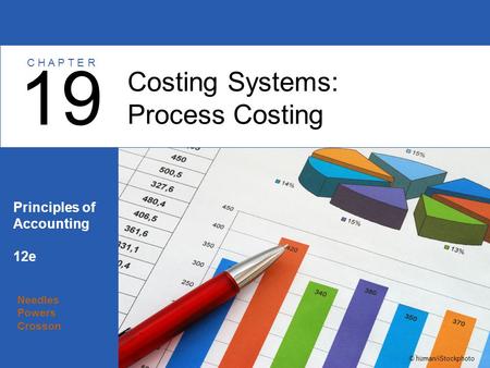 19 Costing Systems: Process Costing Principles of Accounting 12e