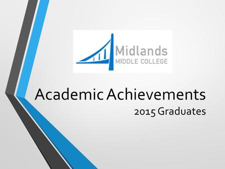 Academic Achievements 2015 Graduates. Graduating Students’ Post-Secondary Plans.