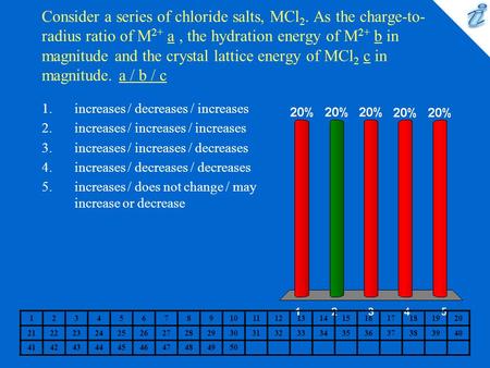Consider a series of chloride salts, MCl 2. As the charge-to- radius ratio of M 2+ a, the hydration energy of M 2+ b in magnitude and the crystal lattice.