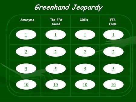 1 2 5 10 Greenhand Jeopardy AcronymsThe FFA Creed CDE’sFFA Facts 1 2 5 10 1 2 5 1 2 5.