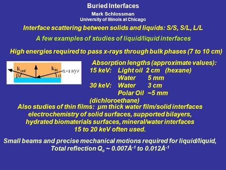 Buried Interfaces Mark Schlossman University of Illinois at Chicago Interface scattering between solids and liquids: S/S, S/L, L/L A few examples of studies.