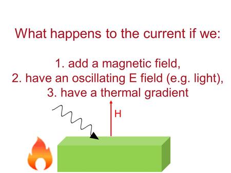What happens to the current if we: 1. add a magnetic field, 2