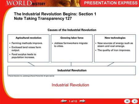 The Industrial Revolution Begins: Section 1