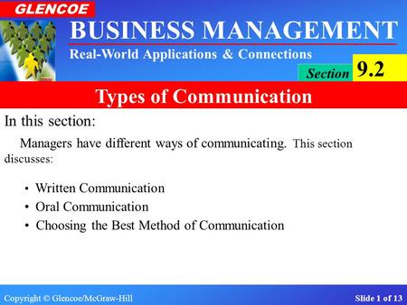 Copyright © Glencoe/McGraw-Hill Slide 1 of 13 BUSINESS MANAGEMENT Real-World Applications & Connections GLENCOE Section 9.2 Types of Communication In.