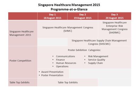 Singapore Healthcare Management 2015 Programme-at-a-Glance