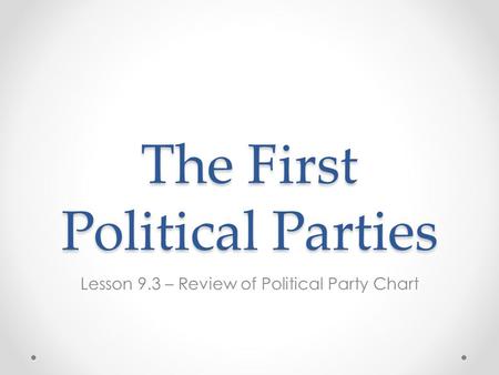 The First Political Parties Lesson 9.3 – Review of Political Party Chart.