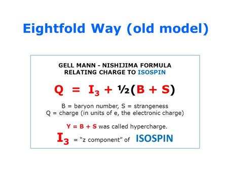 Eightfold Way (old model)