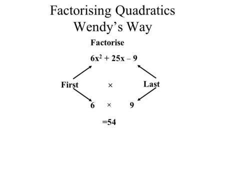 Factorising Quadratics Wendy’s Way
