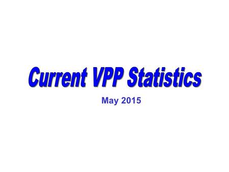 May 2015. Growth of VPP Federal Only As of 05/31/2015 Source: OSHA, Office of Partnership & Recognition * Number reflects active participants at the close.