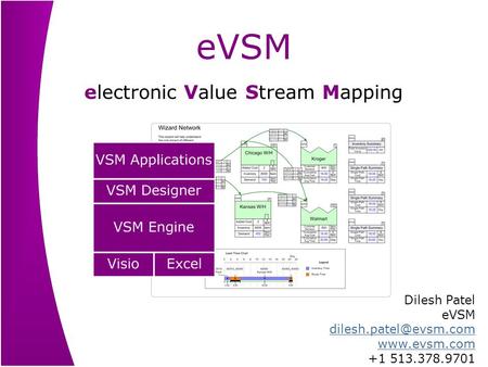 electronic Value Stream Mapping
