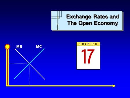MBMC Exchange Rates and The Open Economy. MBMC Copyright c 2004 by The McGraw-Hill Companies, Inc. All rights reserved. Chapter 17: Exchange Rates and.