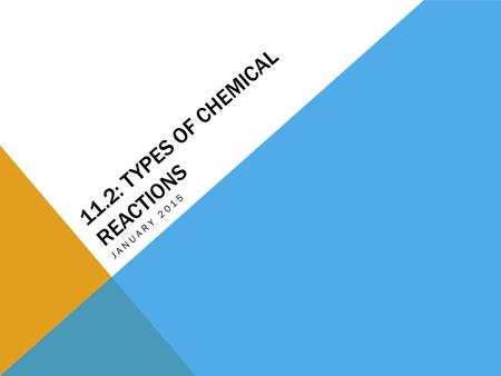 11.2: TYPES OF CHEMICAL REACTIONS JANUARY 2015 OBJECTIVES 2.1. Describe the 5 general types of reactions 2.2 Predict the products of the five general.