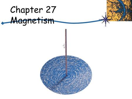 Chapter 27 Magnetism. When the switch is closed, the capacitor will begin to charge. As it does, the voltage across it increases, and the current through.
