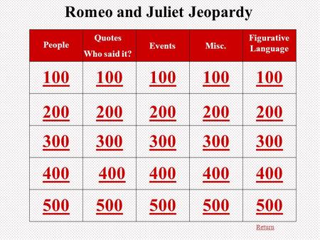 Return Romeo and Juliet Jeopardy 100 200 300 400 500 People Quotes Who said it? EventsMisc. Figurative Language.