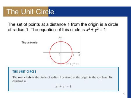 1 The Unit Circle The set of points at a distance 1 from the origin is a circle of radius 1. The equation of this circle is x 2 + y 2 = 1 The unit circle.