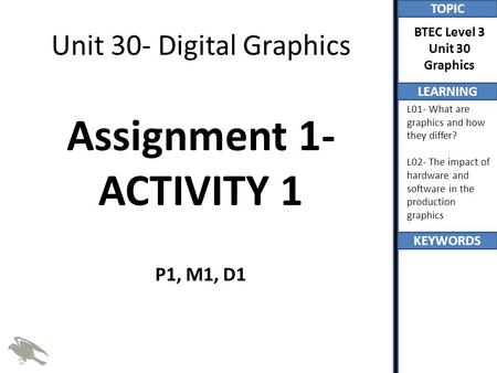 Unit 30- Digital Graphics Assignment 1- ACTIVITY 1 P1, M1, D1